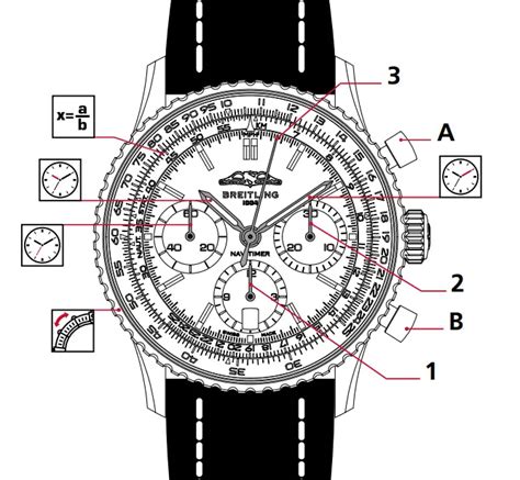 breitling b01 manual